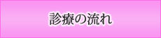 診療の流れ
